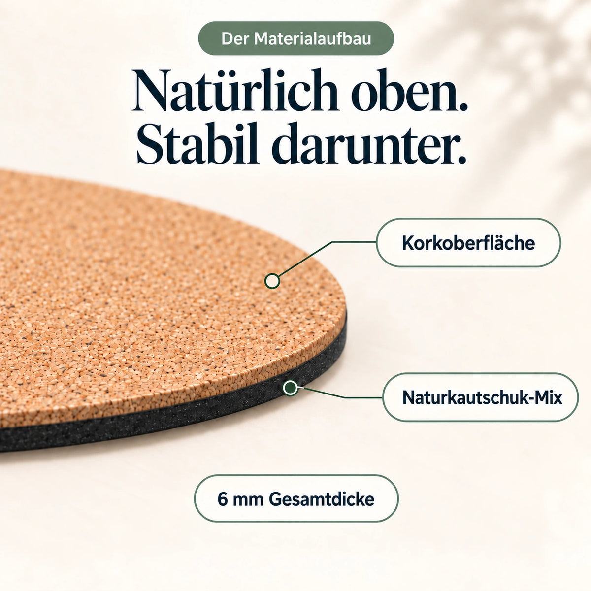 Illustration des ovalen Materialaufbaus: Korkoberfläche, 6 mm Gesamtstärke und Kautschukbasis – nicht maßstabsgetreu